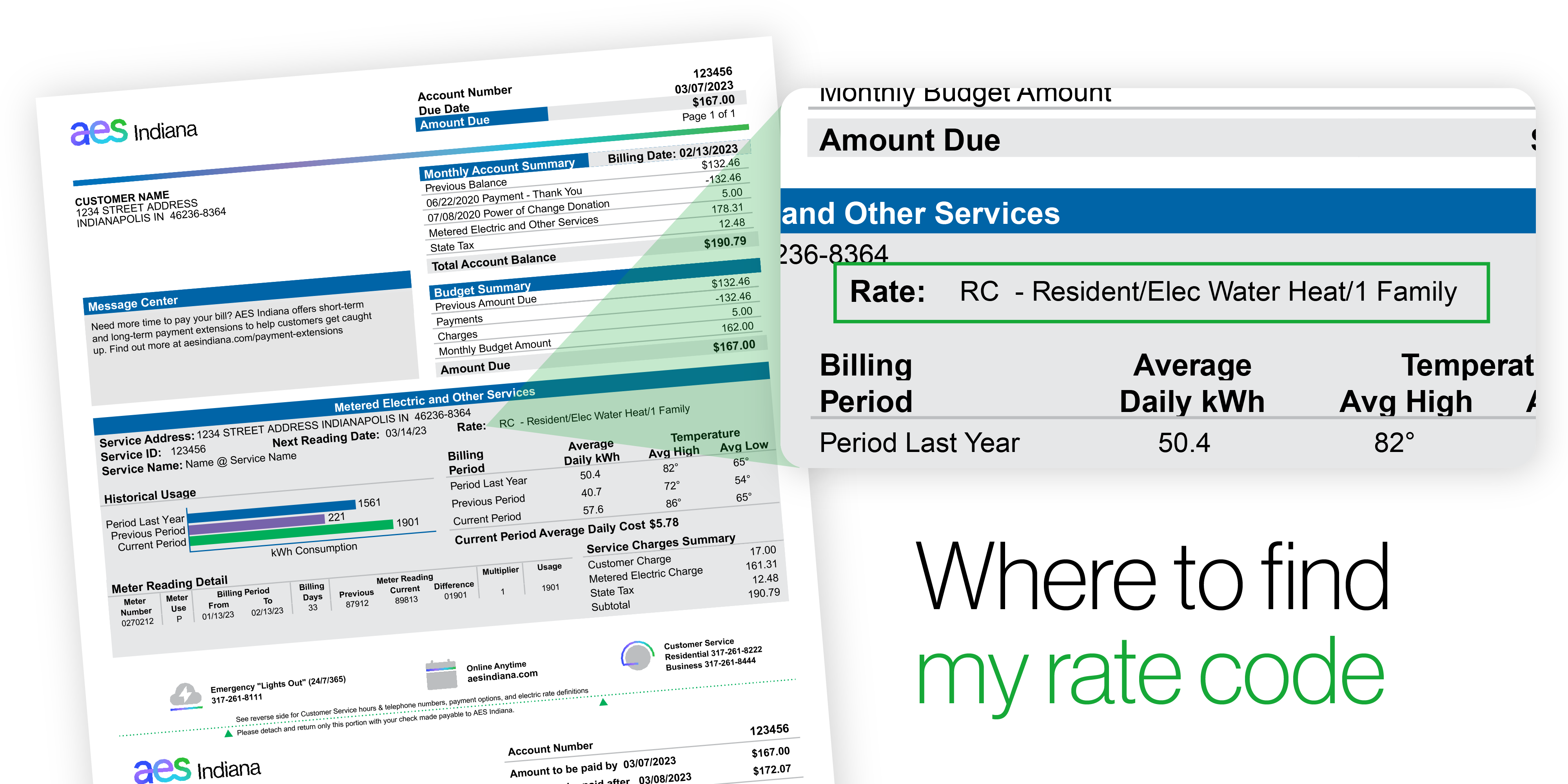 Rate review AES Indiana