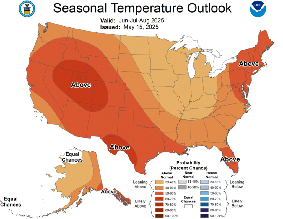 Figure 1: Climate Prediction Center (CPC), a division of the National Oceanic and Atmospheric Administration (NOAA)
