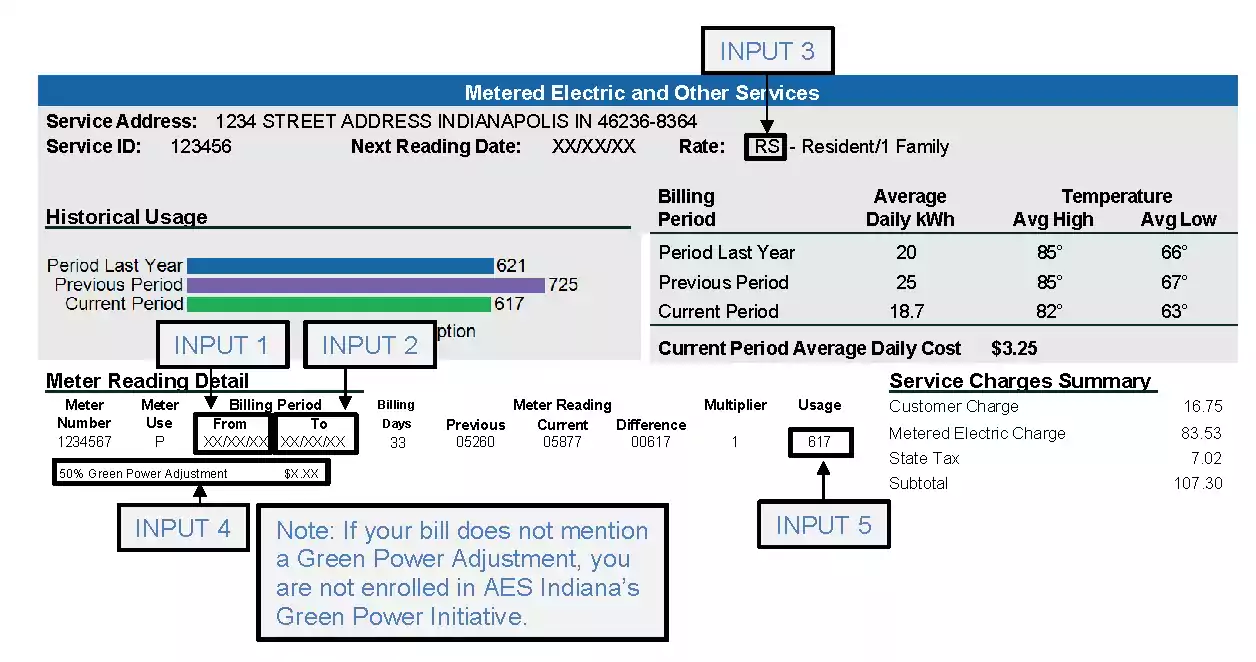 Bill calculators AES Indiana