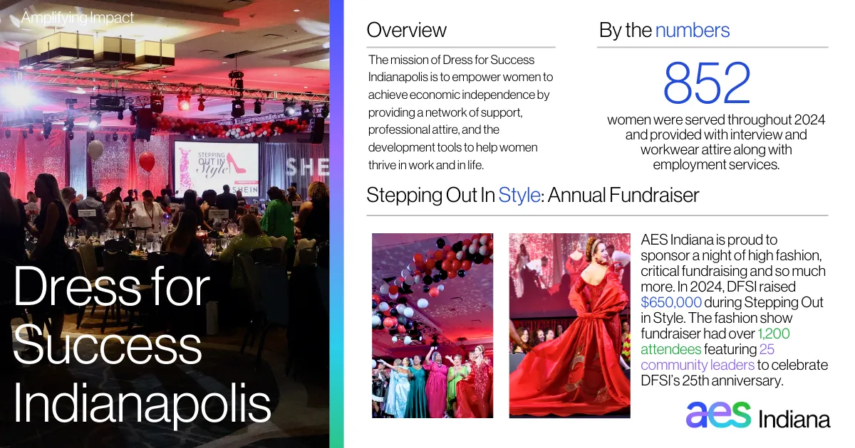 2024-Indiana-community-report-Dress-for-Success-Indianapolis